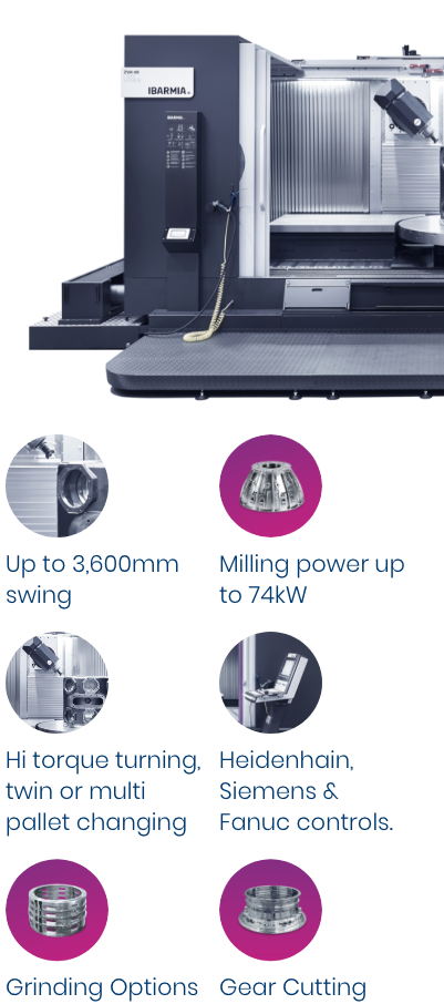 ZVH Multiprocess