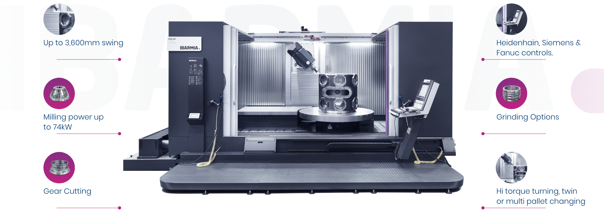 ZVH Multiprocess